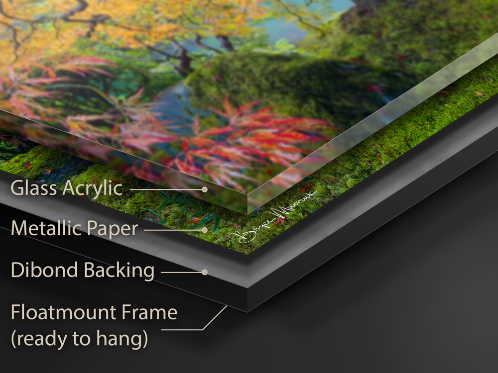 Acrylic facemount construction layers